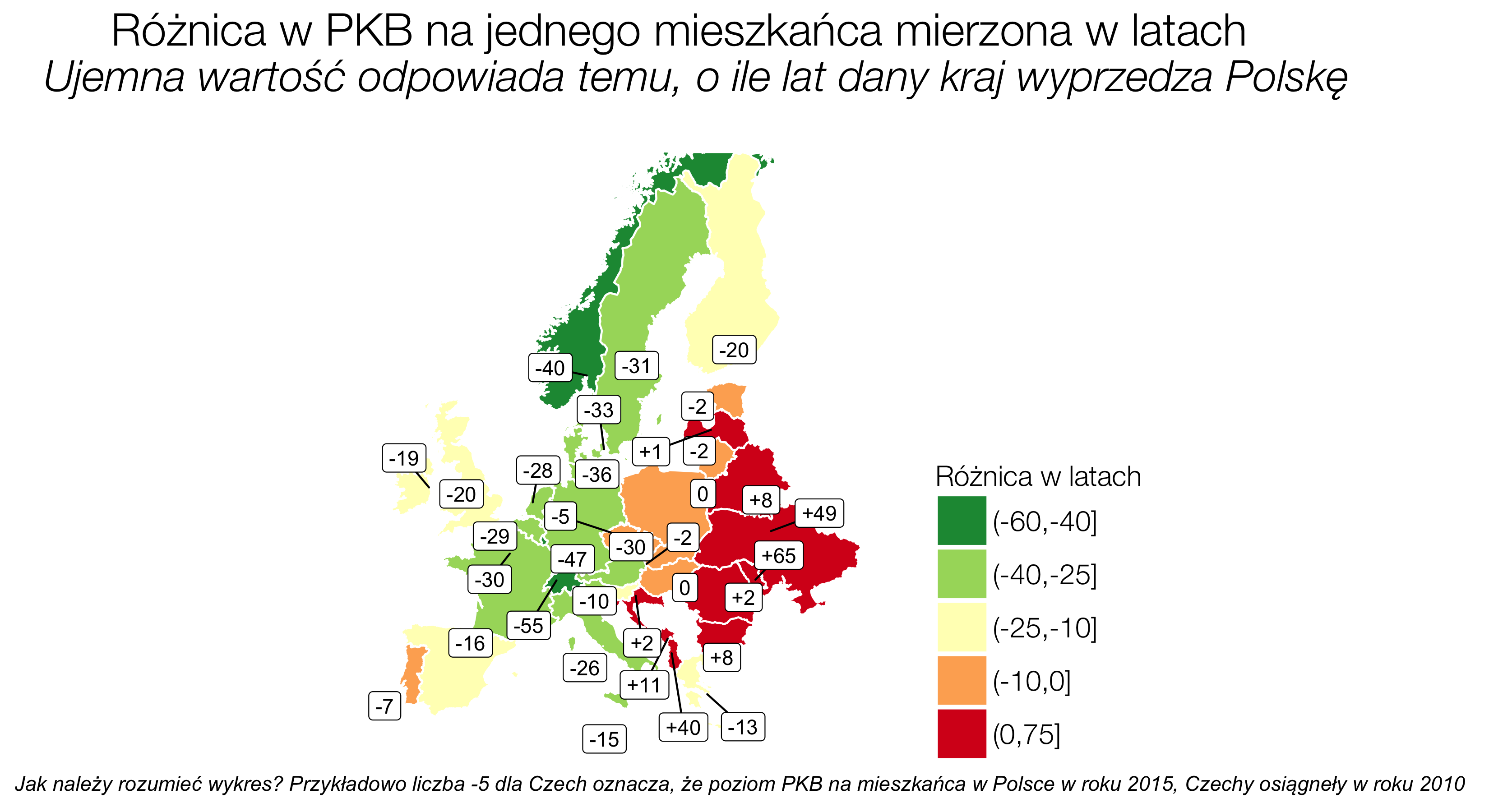 Czy Polska dogoni Zachód lub ułuda konwergencji